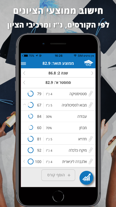 Screenshot #1 pour מאה- מחשבון ממוצע ציונים אקדמי