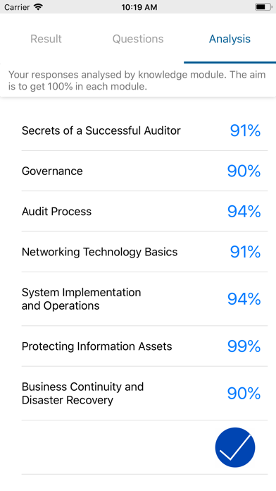 CISA - Inform. Systems Auditor screenshot 4