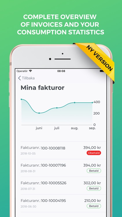 A3 Mina Sidor screenshot-5