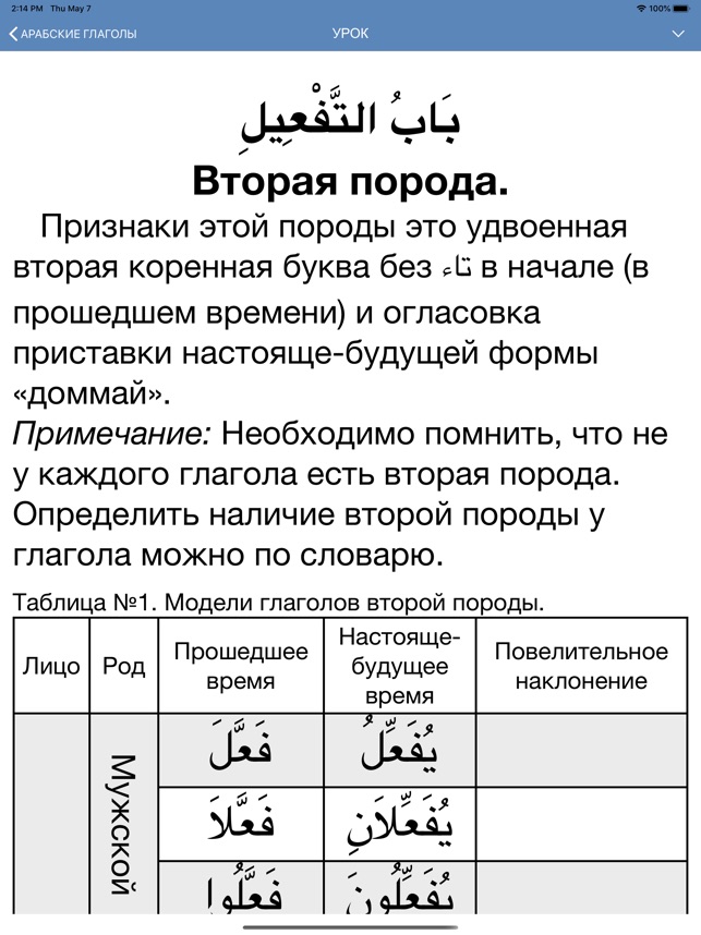 Породы глаголов в арабском языке. Породы в арабском языке. Глаголы арабского языка в таблицах. Таблица пород арабских глаголов.