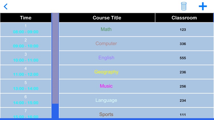 TC Curriculum Table