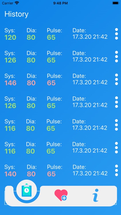 Blood pressure diary Pro