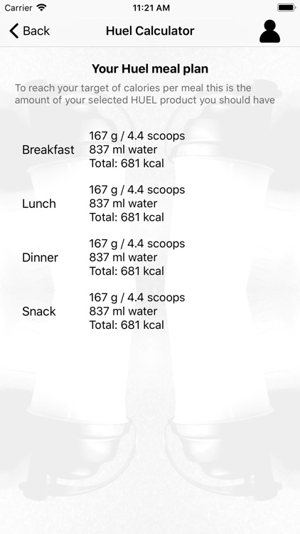 Balanced Calories