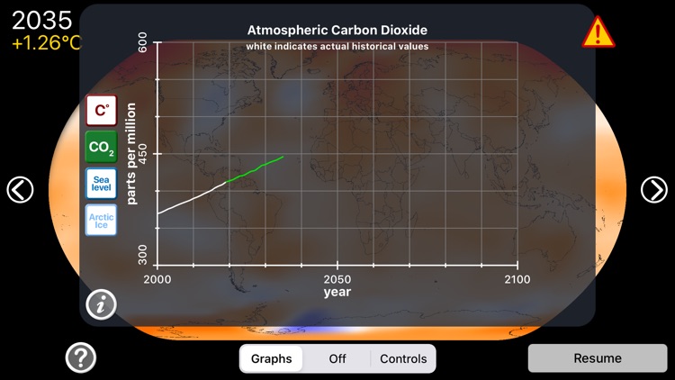 A Climate Change Simulation screenshot-3