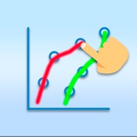 Plot Digitizer sur PC