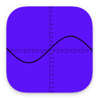 Funktionsplotter