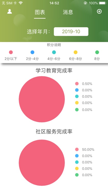 易帮矫组织版