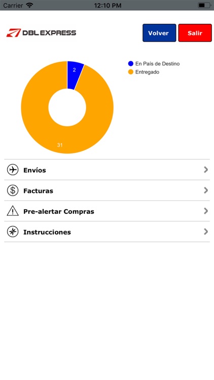 Deblex Colombia