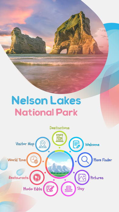 Nelson Lakes National Park screenshot 2