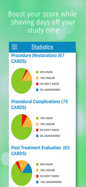 Endodontics (NBDE iNBDE)(圖4)-速報App