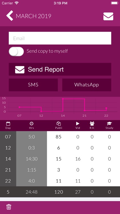 JWM Ministry Pro