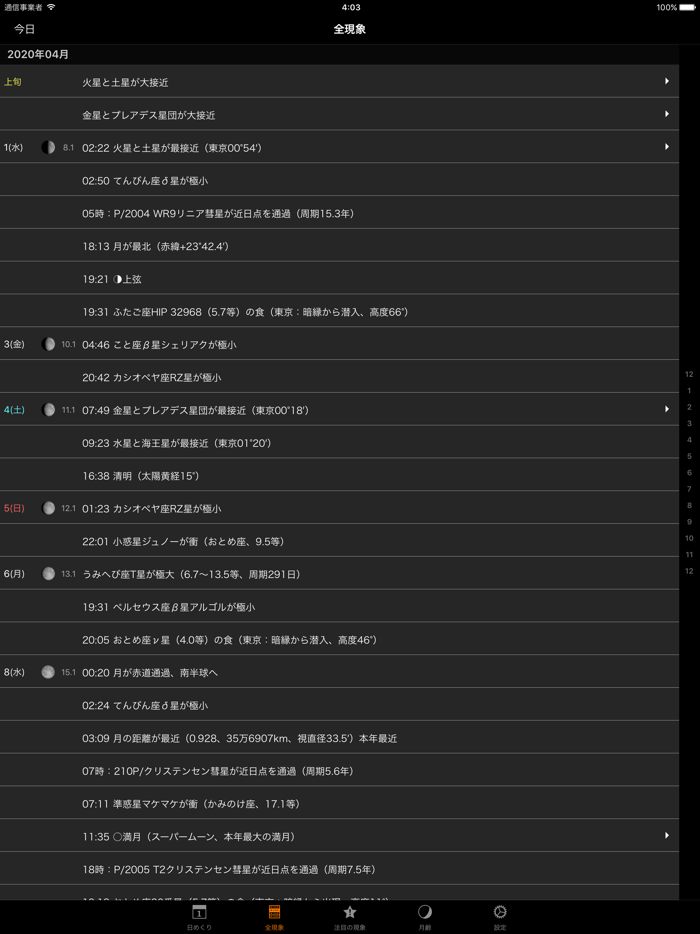 アストロガイド2020