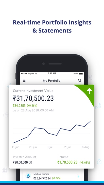 Paytm Money Mutual Funds App screenshot-5