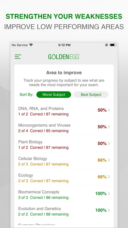 AP Biology Practice Test Prep screenshot-4