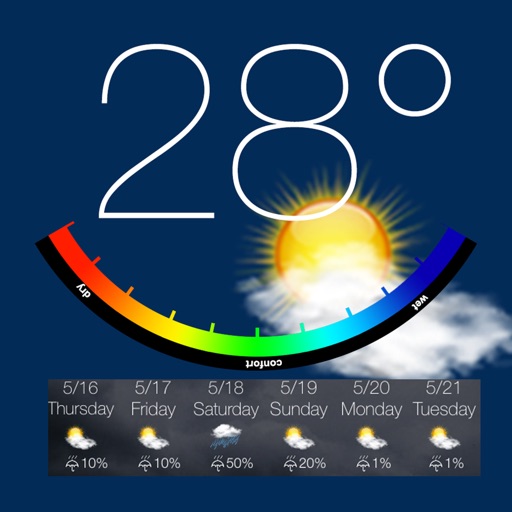 Weather°° iOS App
