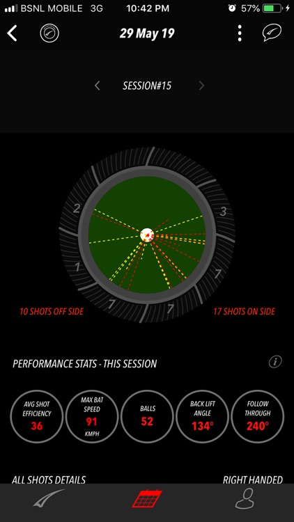 SmartCricket.com
