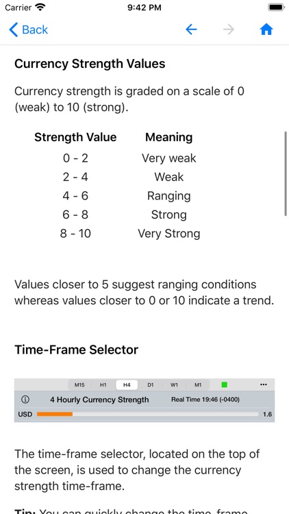 Forex Strength Meter screenshot-8