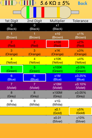 Resistor Color Code Calculator screenshot 2