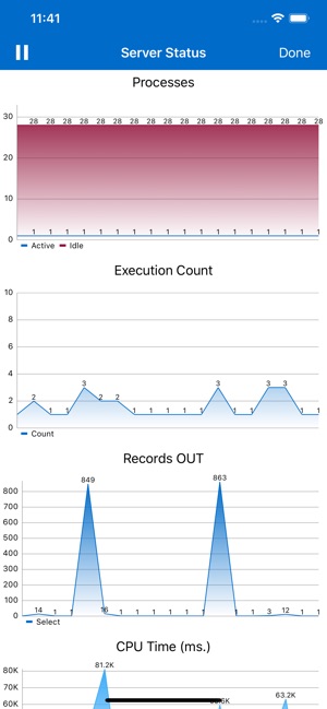 SQL Server Mobile Client(圖2)-速報App