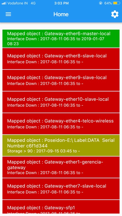 TelcoManager Network Control