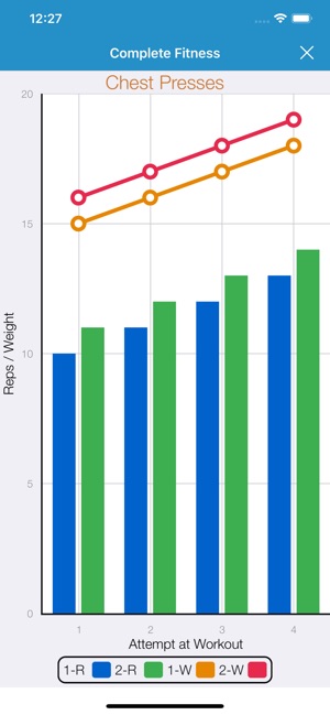 90 Day Workout Tracker 2(圖2)-速報App