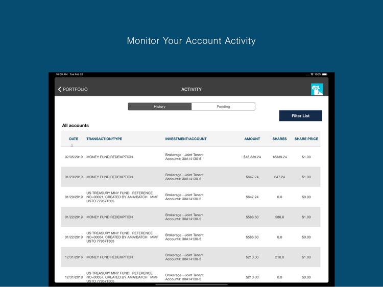 T. Rowe Price Personal® App