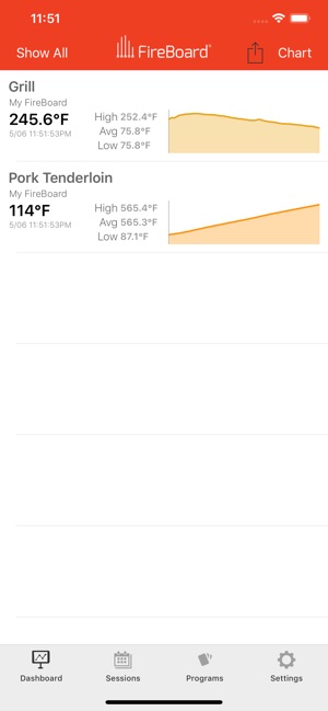 Fireboard