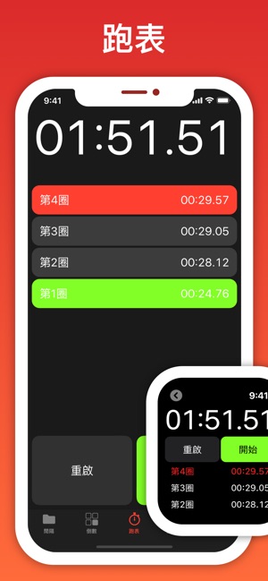 Seconds Pro(圖3)-速報App