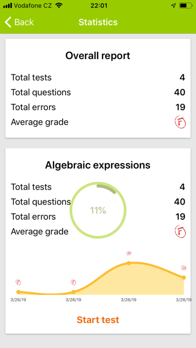 How to cancel & delete Eductify - Math Tests from iphone & ipad 4