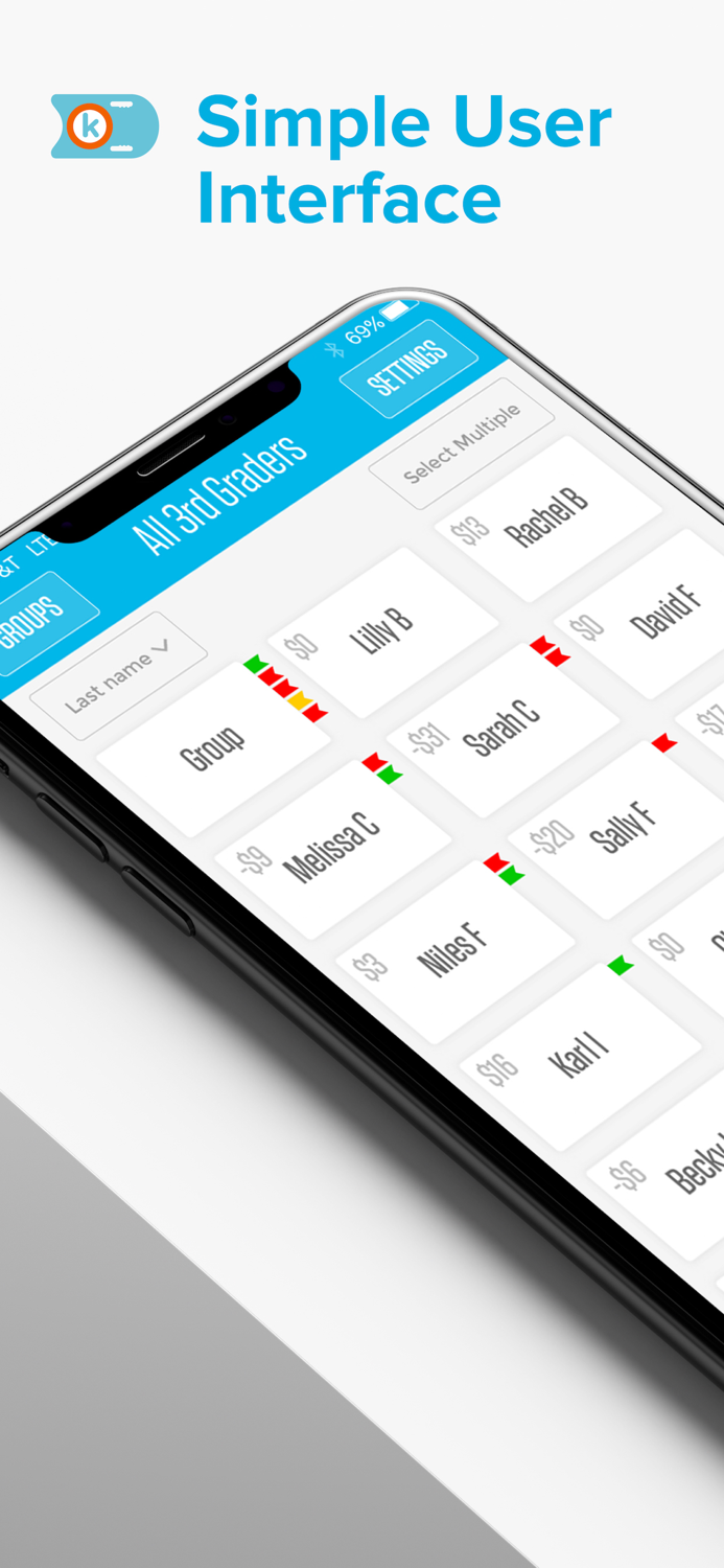 Unified Classroom Behavior