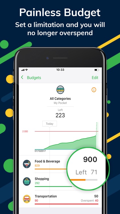 Money Lover: Expense Tracker