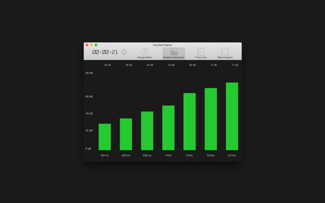 Decibel Meter(圖5)-速報App