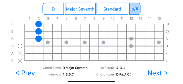 ChordFinder For Guitar(圖4)-速報App