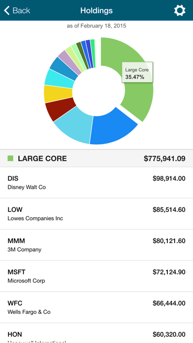 How to cancel & delete Willow Creek Mobile Advisor from iphone & ipad 2