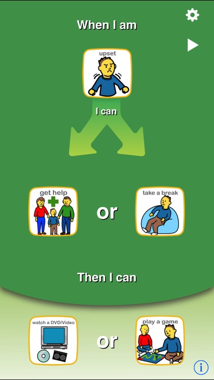 Choiceworks