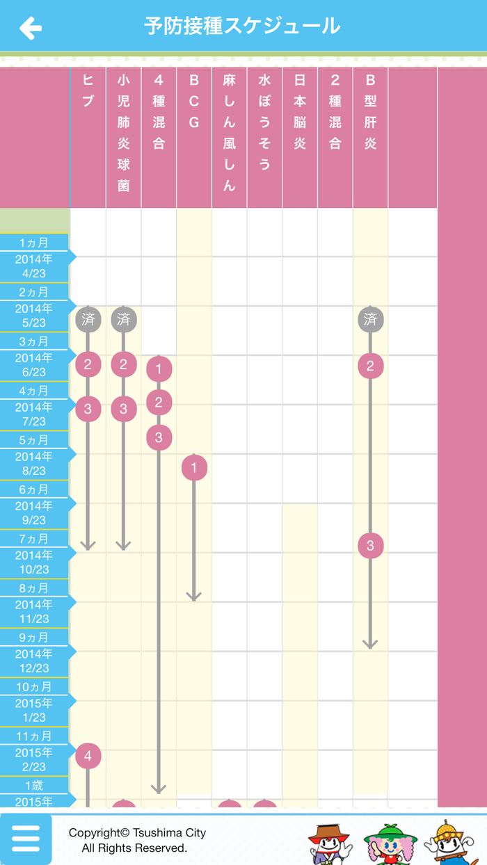 つしまで子育て情報アプリ　つしまっち