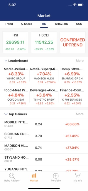 MarketSmith香港(笑傲股市) – 股票投資分析(圖5)-速報App