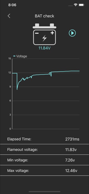 OBD Mate(圖5)-速報App