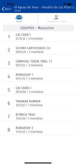 Copa Carreras Montaña(圖7)-速報App