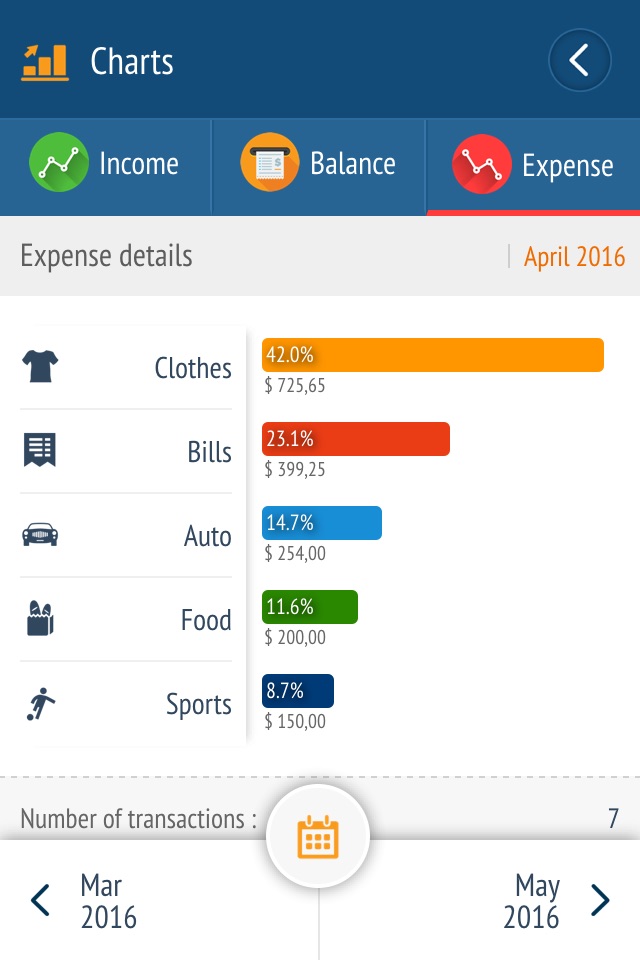 Expense manager -Money tracker screenshot 4