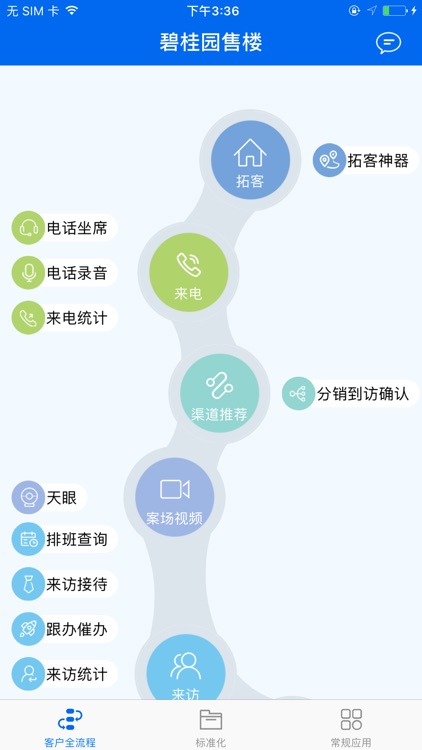 碧桂园售楼系统