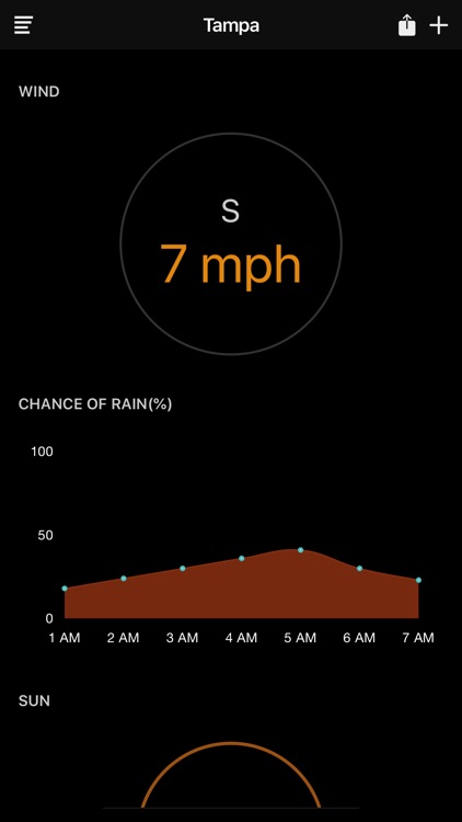 E Weather screenshot-4
