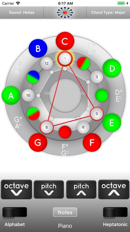 Echometry