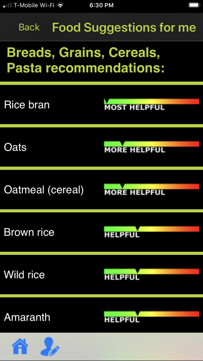 Triglycerides
