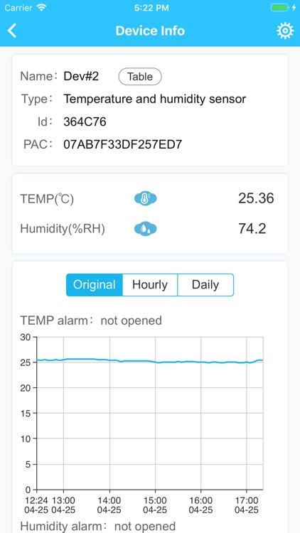 miENERGY IoT