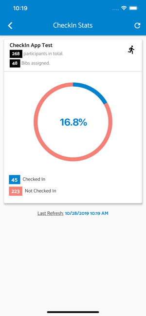 IYR CheckIn App(圖7)-速報App