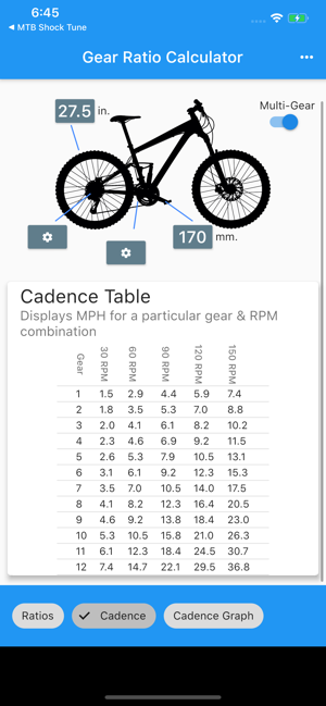 MTB Gear Ratio(圖4)-速報App