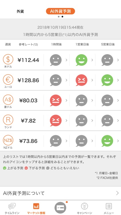 じぶん銀行アプリ screenshot-3