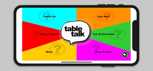 Table Talk For Blokes(圖2)-速報App