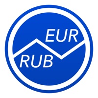 Russian Rubles To Euros